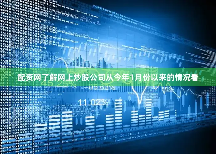 配资网了解网上炒股公司从今年1月份以来的情况看